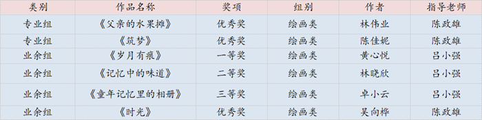 1616059332376829.png cddd3a227b723a52ff679efa75d867a_副本.png